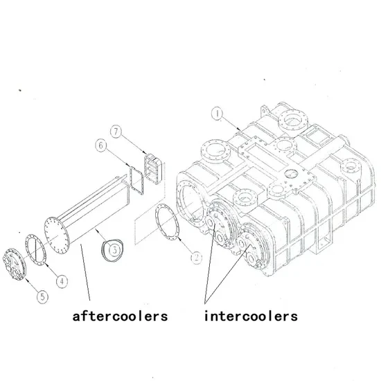 Seah Centrifugal Air Compressor Chorus650 Air Cooler Inter Cooler Aftercooler high quality