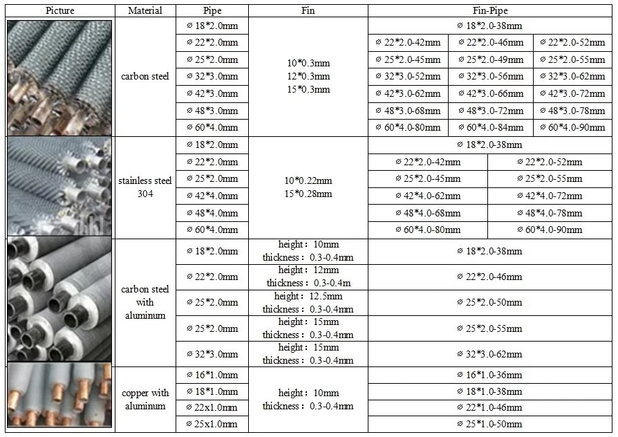 product-894-632 product-894-632
